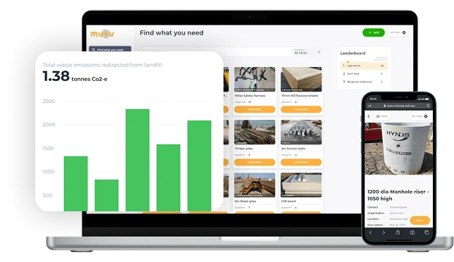 Mutu digital inventory platform