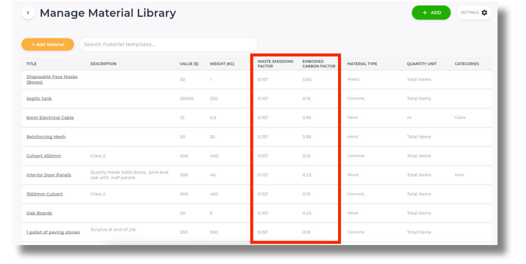 Mutu material library dashboard showing embodied carbon reporting data for construction materials